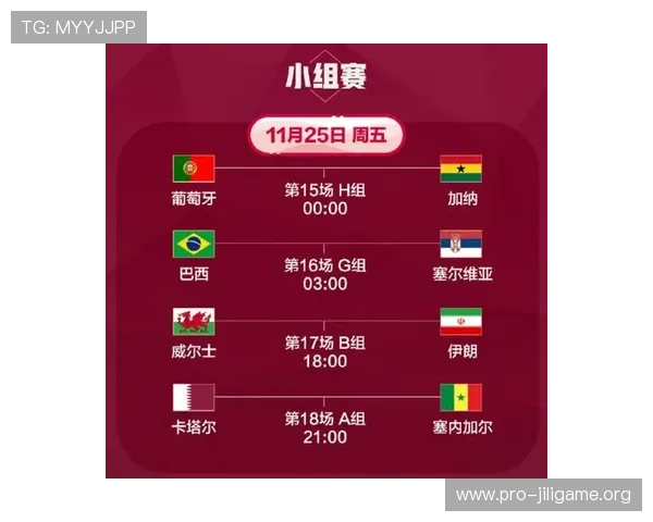 加拿大与卡塔尔国家队在世界杯的最新赛程安排及比赛时间一览